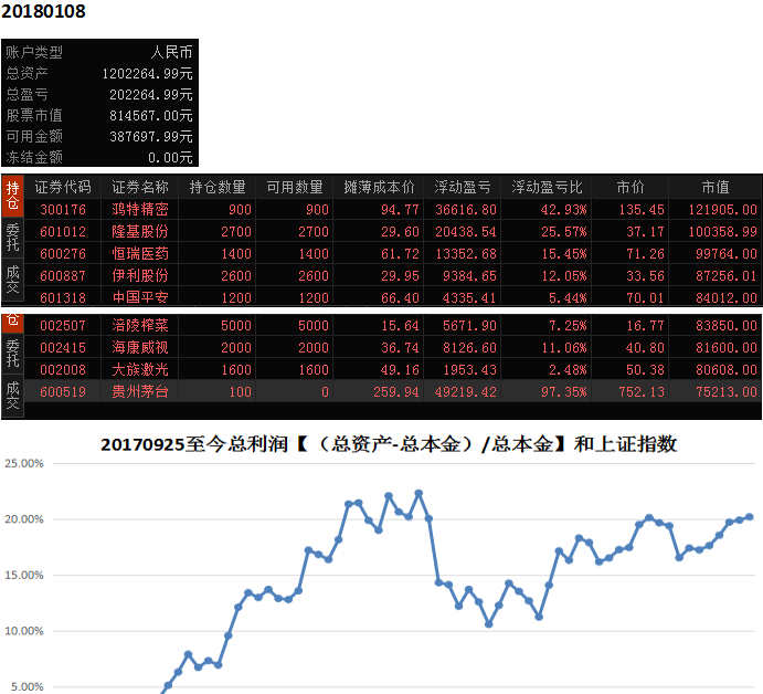 03年飞天茅台_2018年茅台收入(2)