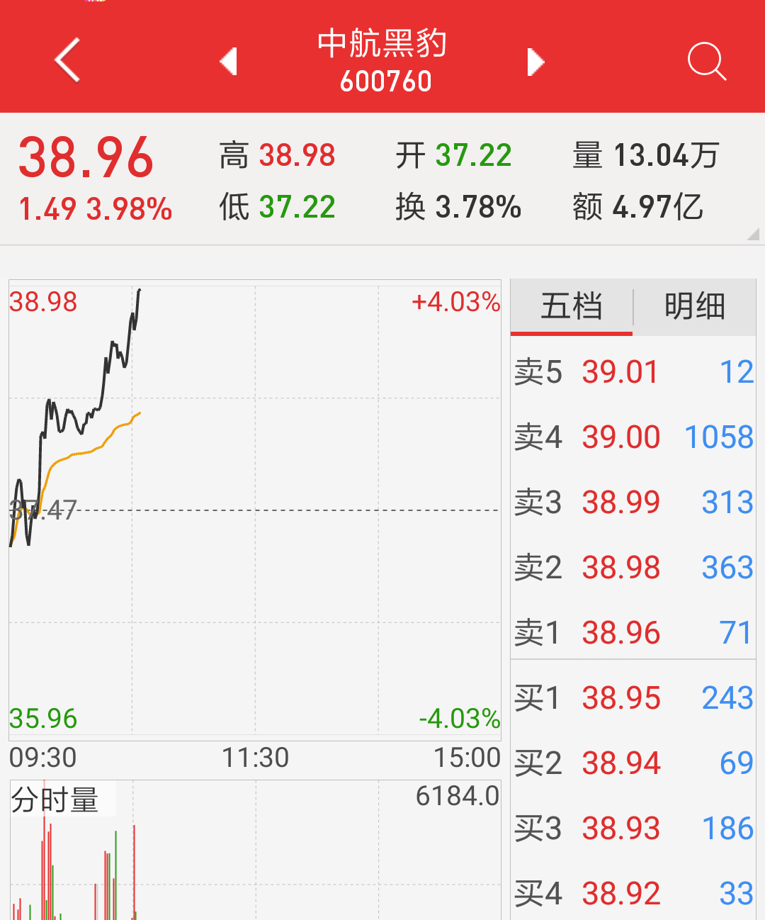 [图片]_*st佳电(000922)股吧_东方财富网股吧