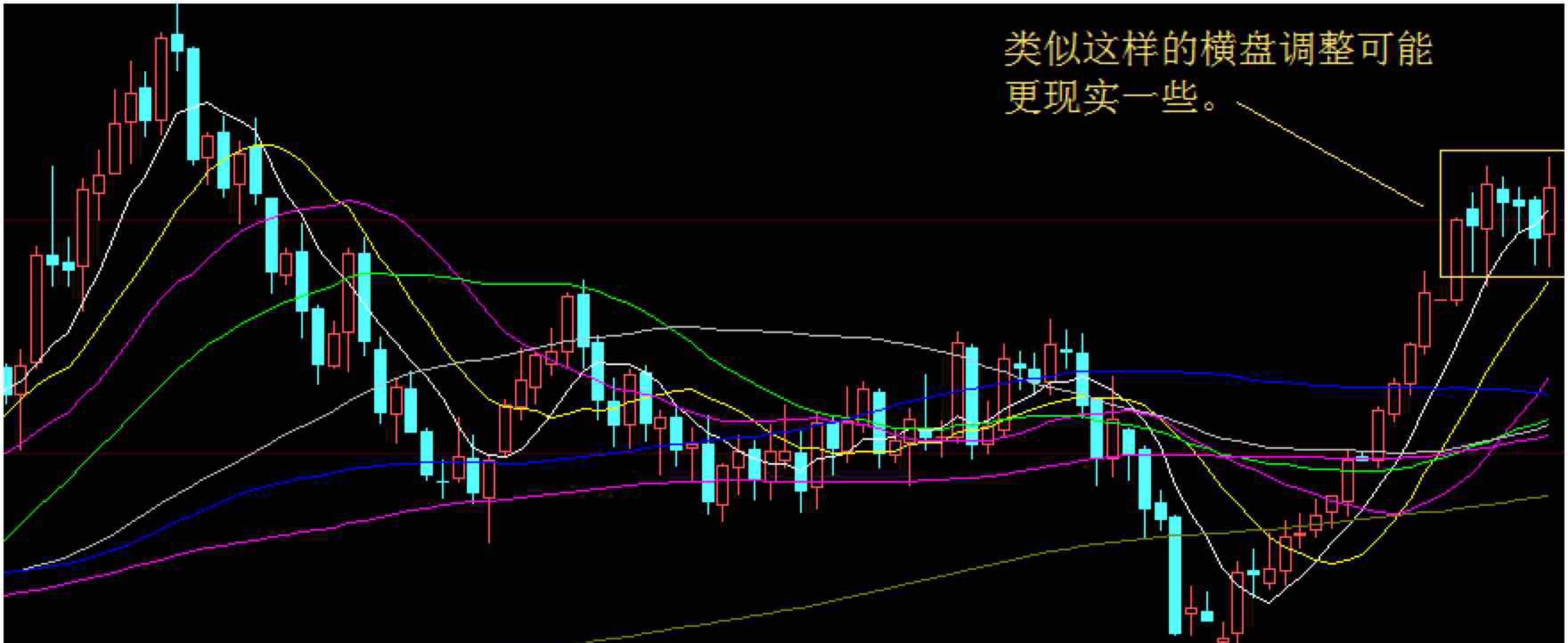 股市实战吧(gssz 正文 今天持仓的000807云铝股份和000933神火股份一