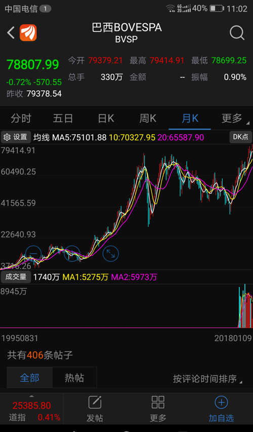 ...为何老美的第一市值股,苹果其实仅是一家如小米般的代工图片 75798 281x500