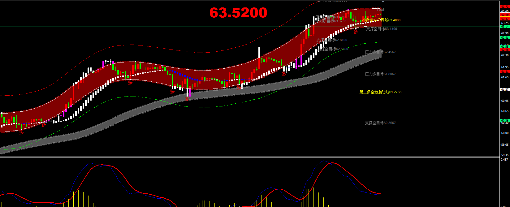 gdp增速_2017年德国gdp(3)