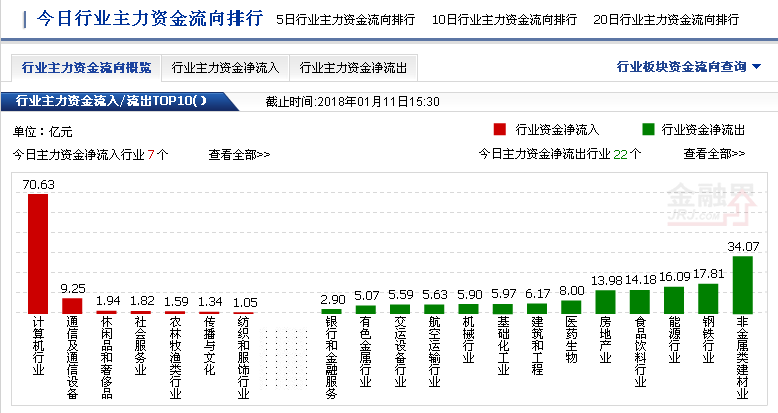 猜成语3第十波_看图猜成语(3)