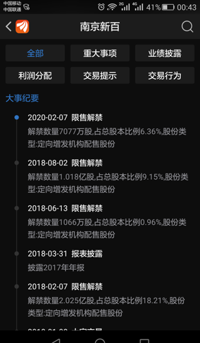 南京新百2018年2月海量解禁时间表,复权500多