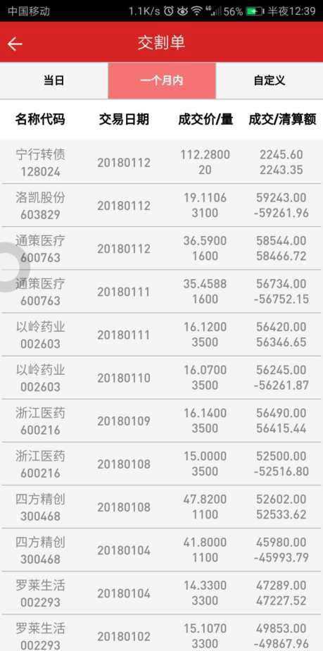 5,只需要9个交易日,看我的交割单.