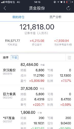收入证明_巨力集团营业收入(2)