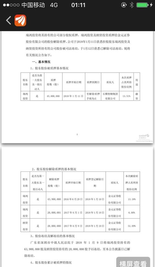 老陆1月10号解除质押的股票一共8390万股,但