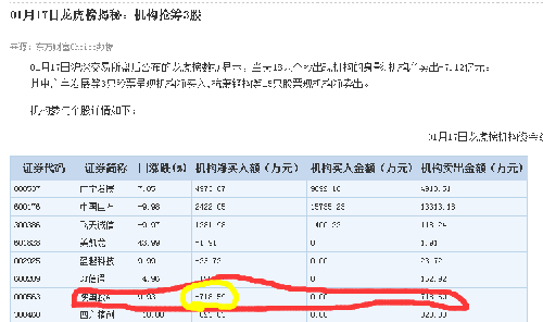 您好gdp_中国gdp增长图