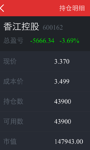 香江控股股票_香江控股营业收入