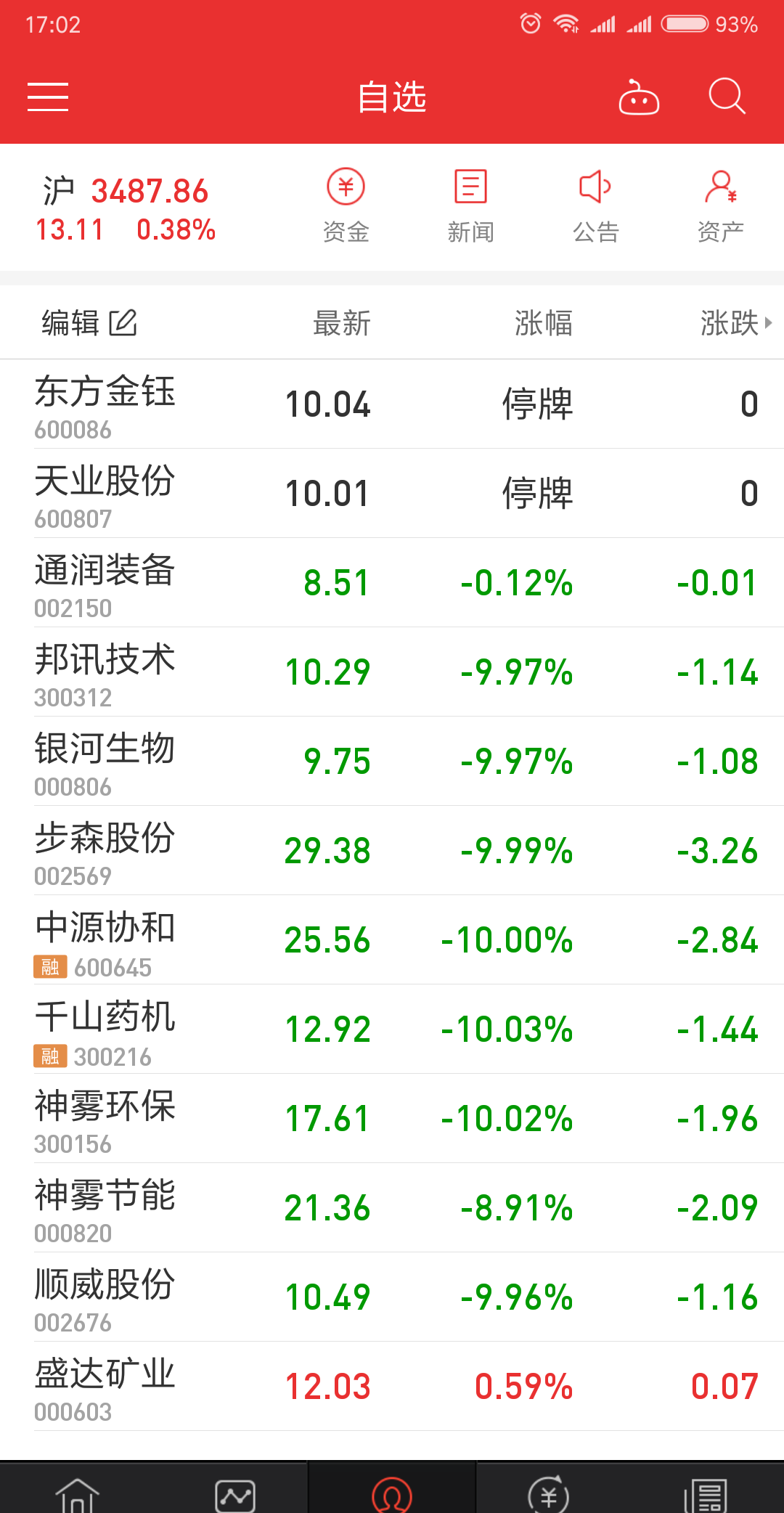 我的自选股_退市金钰(600086)股吧_东方财富网股吧