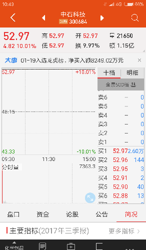 华西村人均收入_天天周末人均