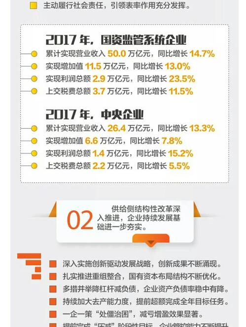 收入证明_2017年央企收入上涨(2)