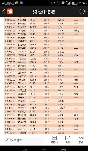 内蒙一机是军工板块最低的市盈率,价值就在这