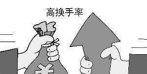 股票换手率是什么,换手率高说明了什么?