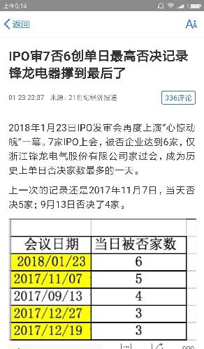 怎么看新股中签没 5532D9EC0539762A94AEAA0CF381E36A.jpg