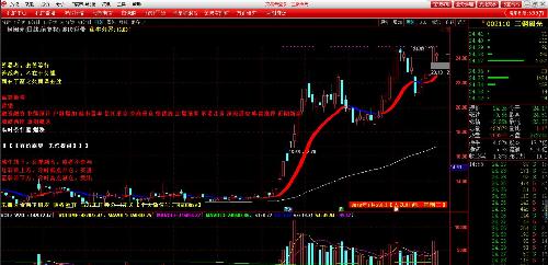 资产重组停牌多久_重大资产重组复牌44%_2015年资产重组股票