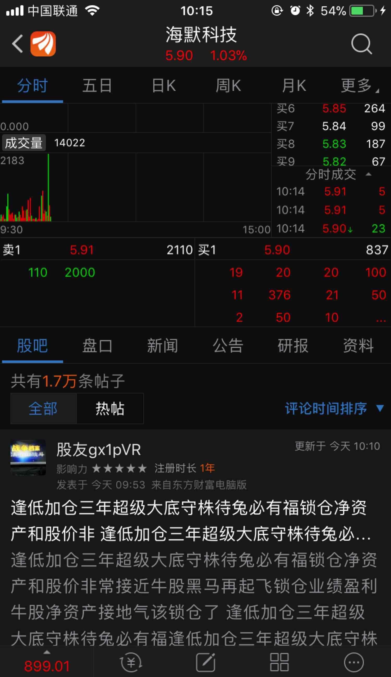看起来还不错的样子,就是时不时有个大单来压_海默()