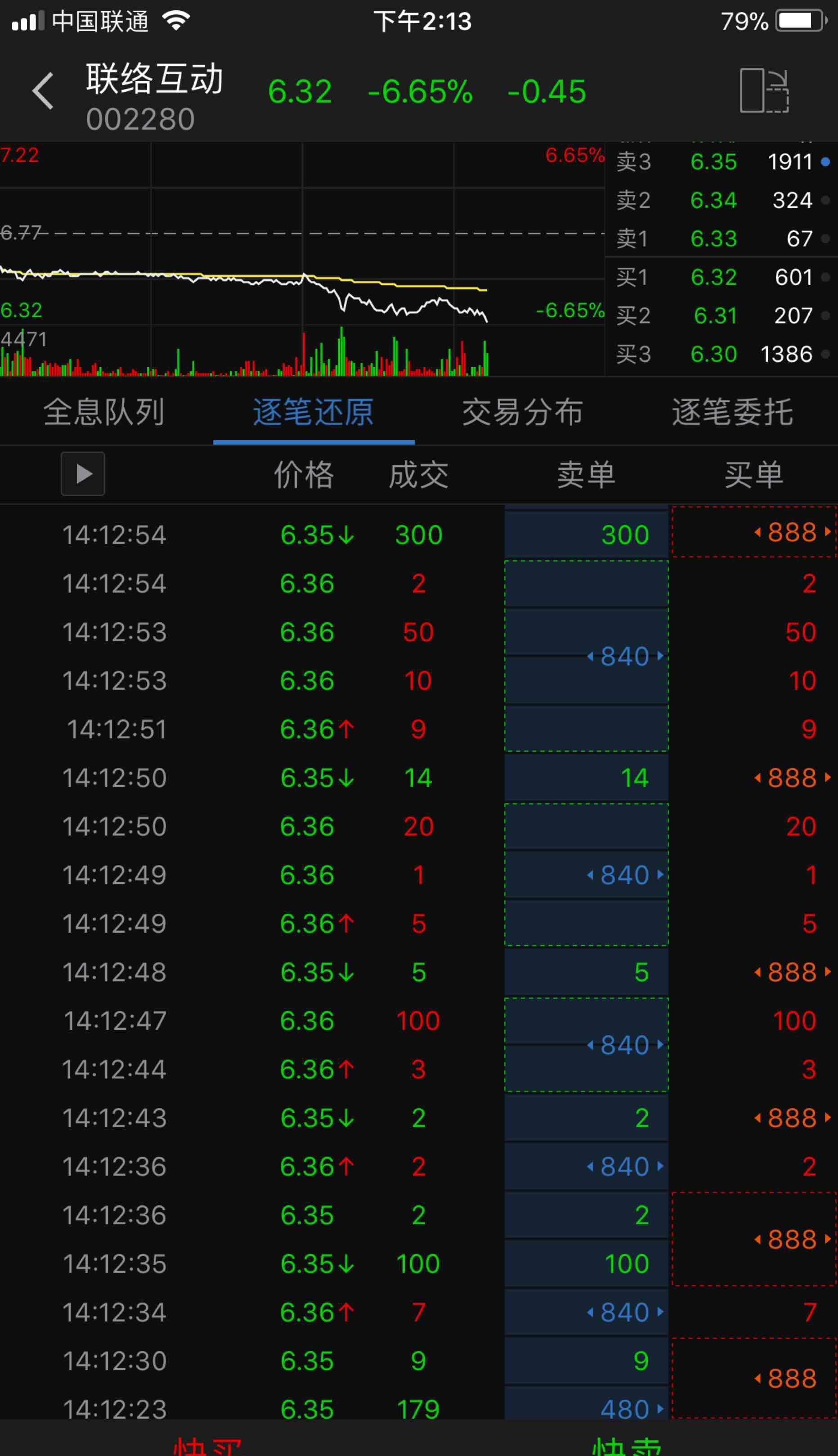 看的懂的不用说看不懂…帮着老何数千就好了
