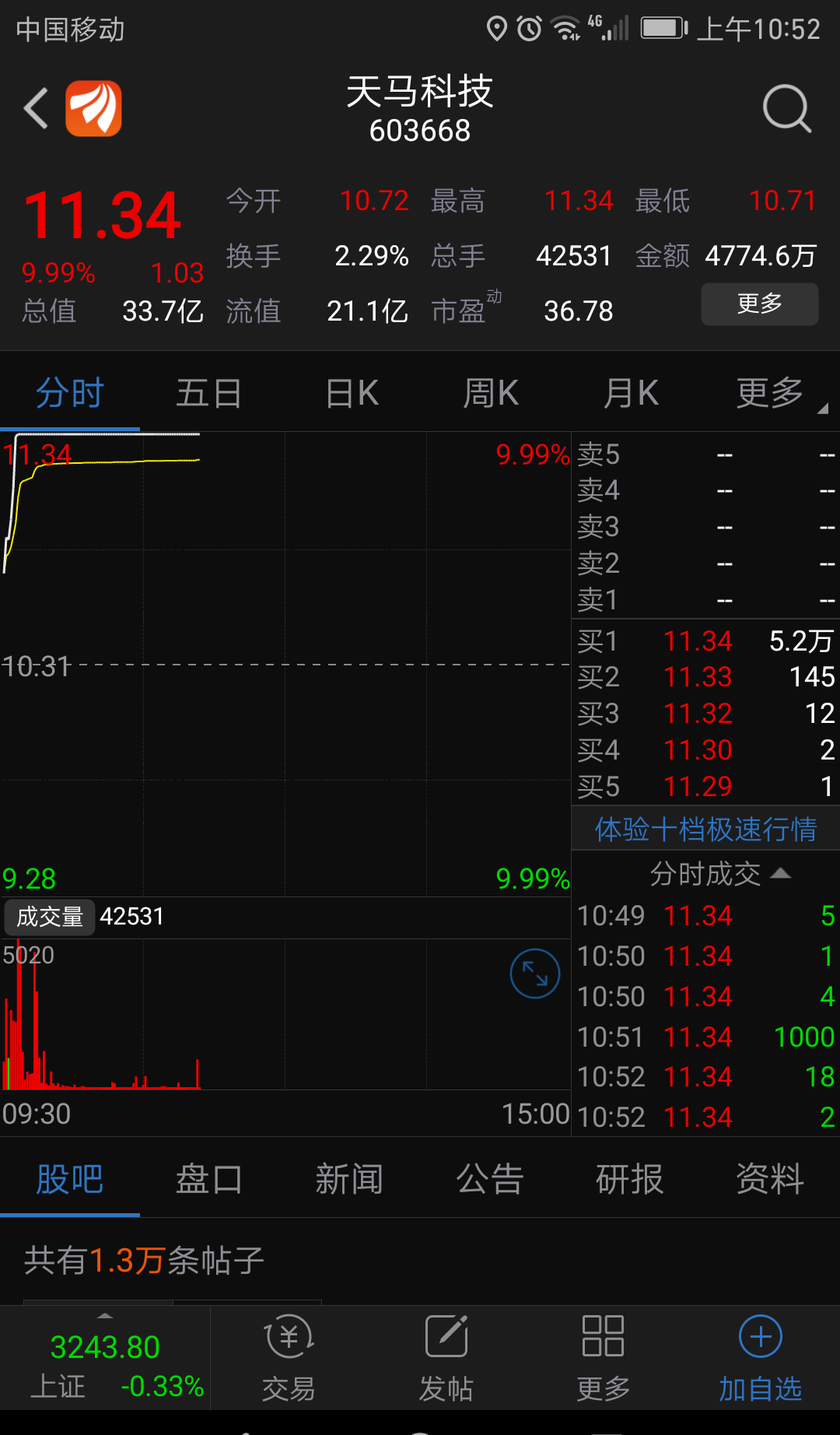 可以_天马科技(603668)股吧_东方财富网股吧