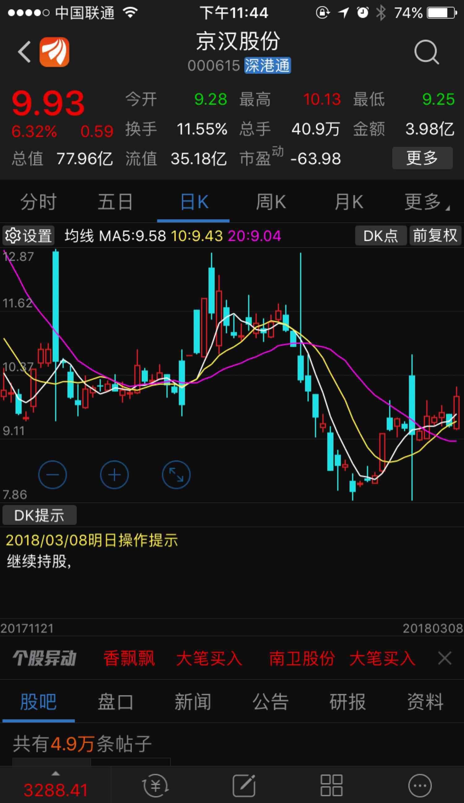 破软件这个k线怎么显示的,上天入地呢_京汉股份()股吧