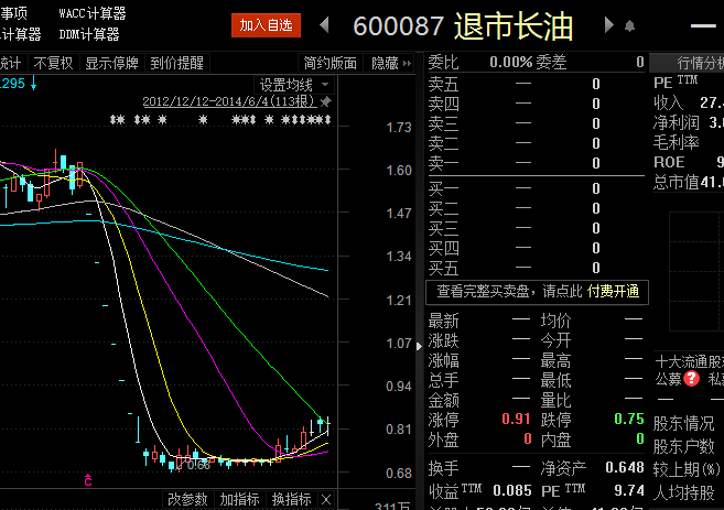 很遗憾,*st昆机和*st吉恩的退市一成定局