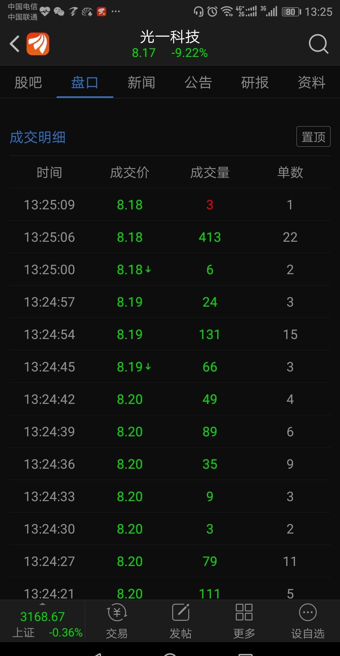 小单托,大单砸,典型出货手法