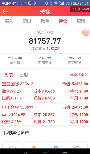 股市实战(gssz)股吧_东方财富网股吧