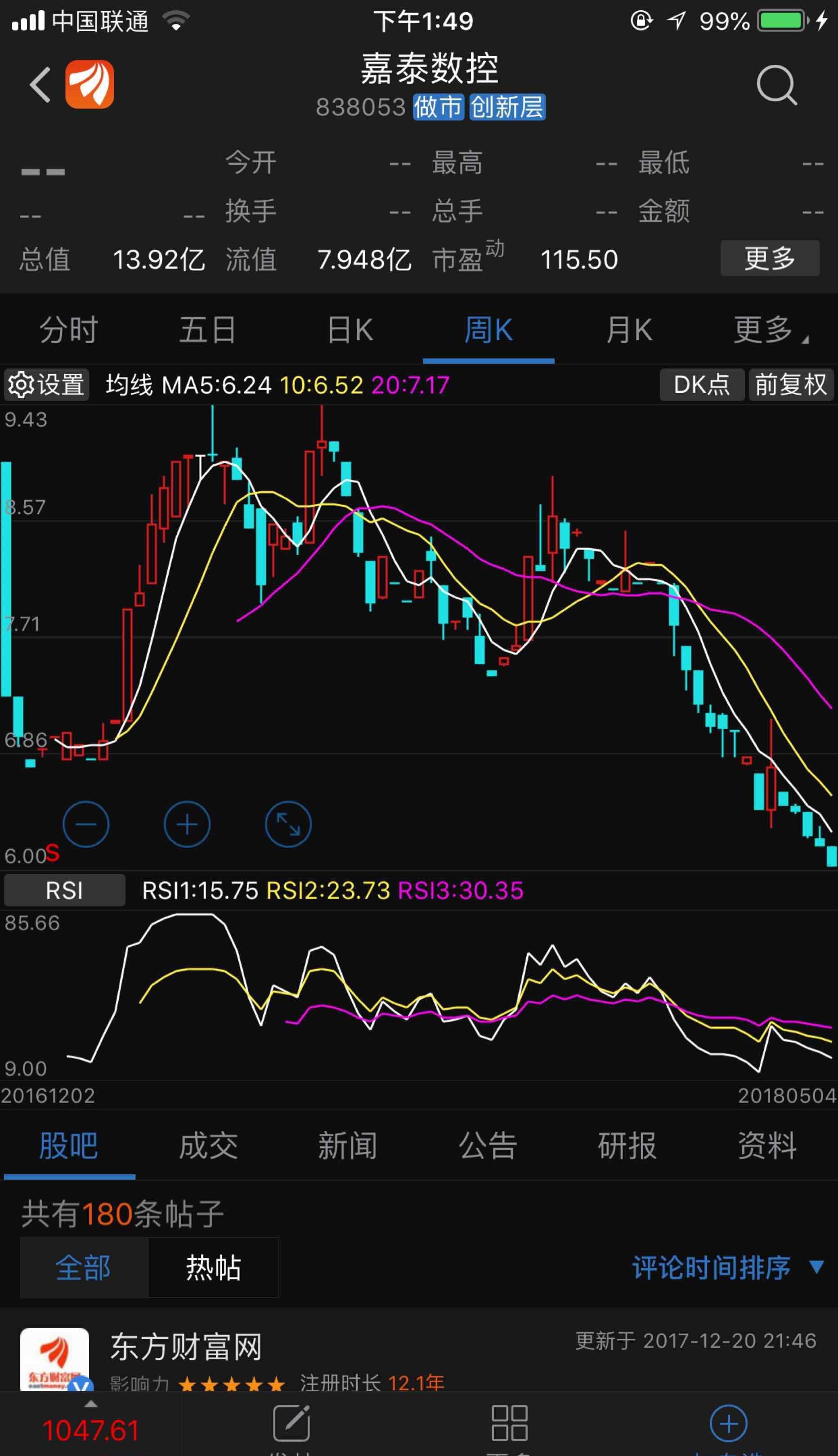 入股嘉泰数控3100万股