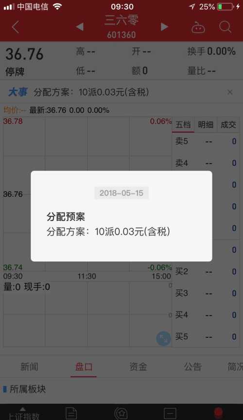 每10股这是3分分红网络翻表情包墙来搞笑图片