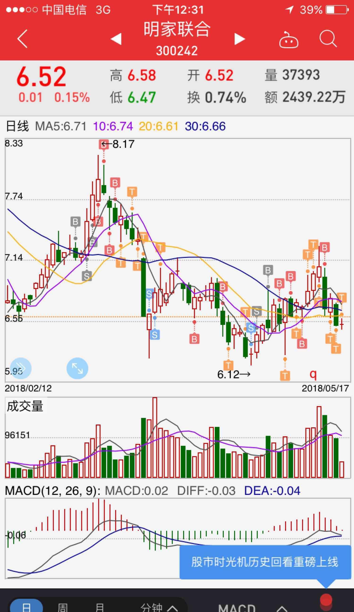 明家联合(300242)股吧_网