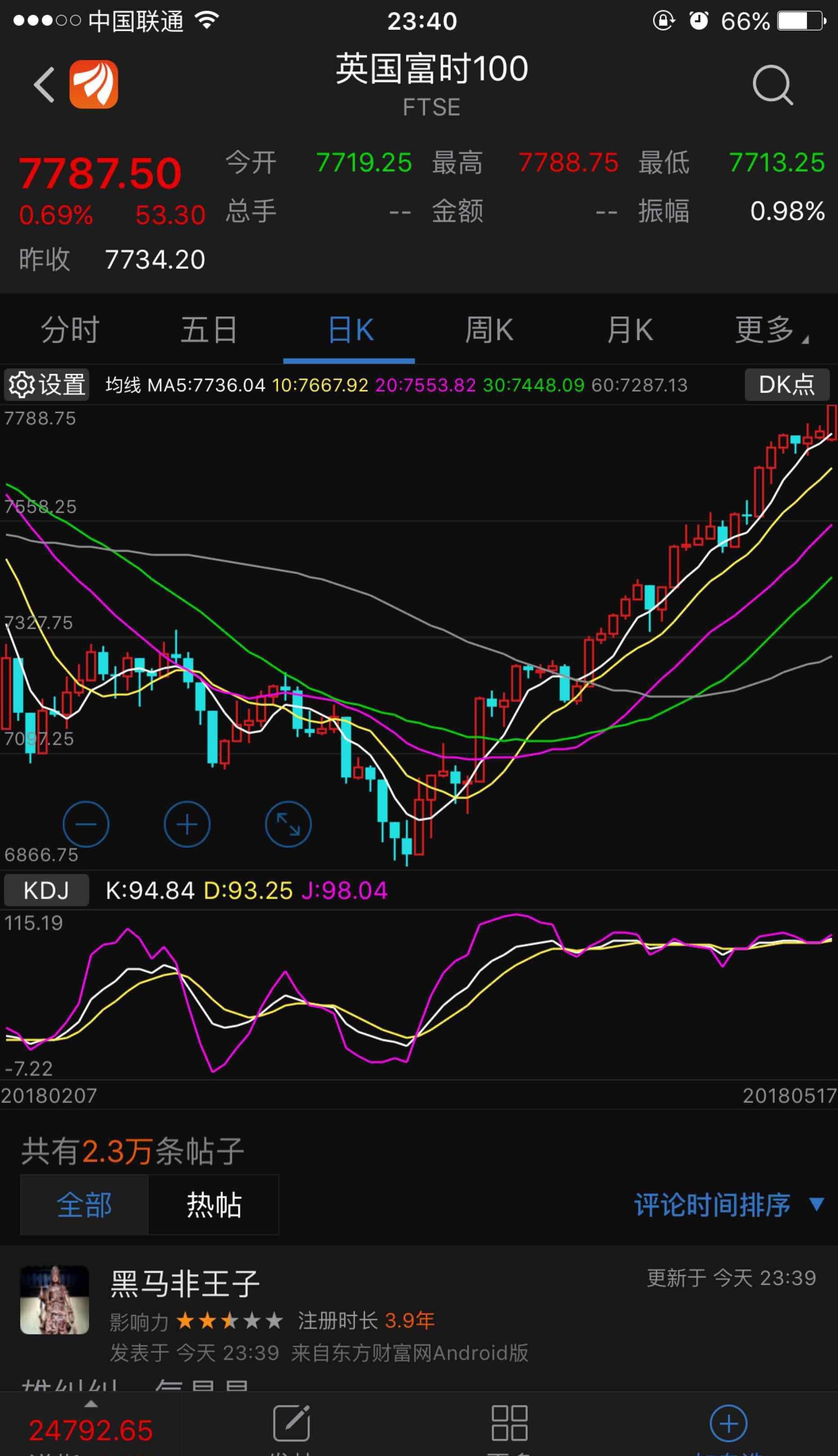 大众公用吧(600635.sh) 正文