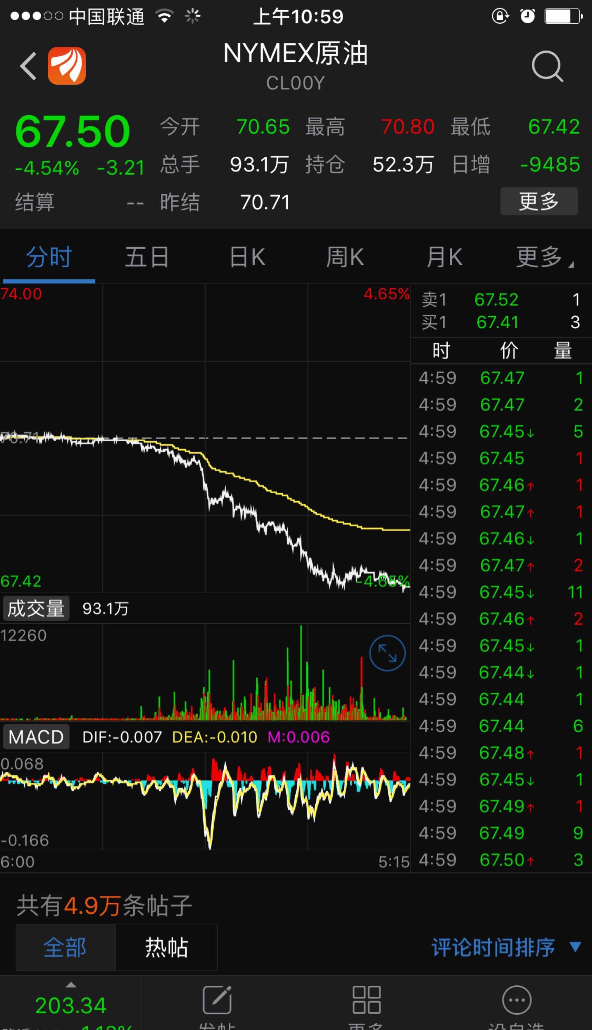 看看石油期货,这几天继续做多的已经爆仓了!