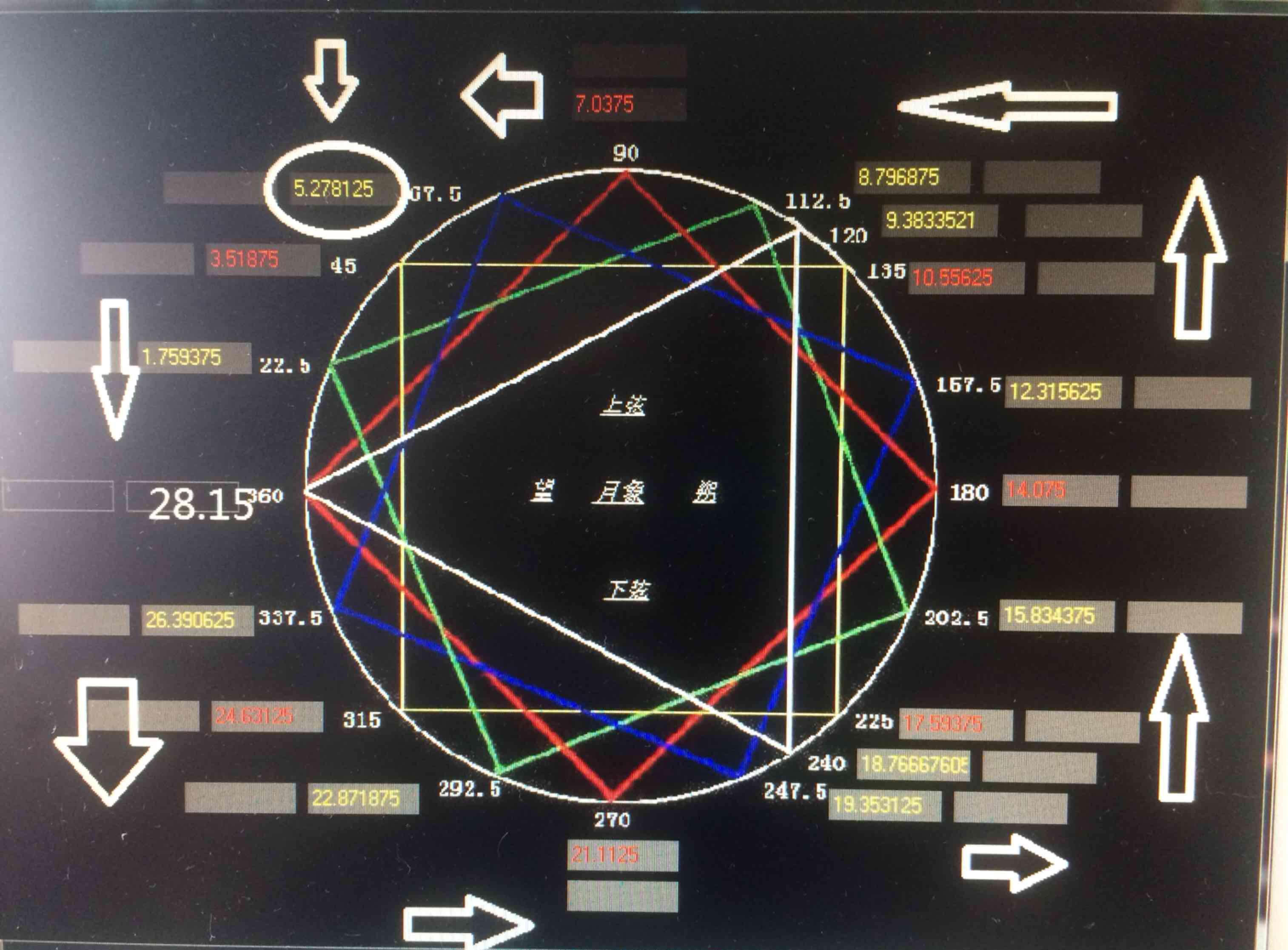 股友n1khqe你的问题我给你江恩轮中轮看吧