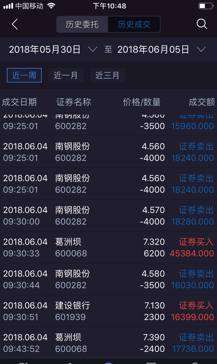 理财投资可以做银行流水吗 gubaf10.eastmoney.com