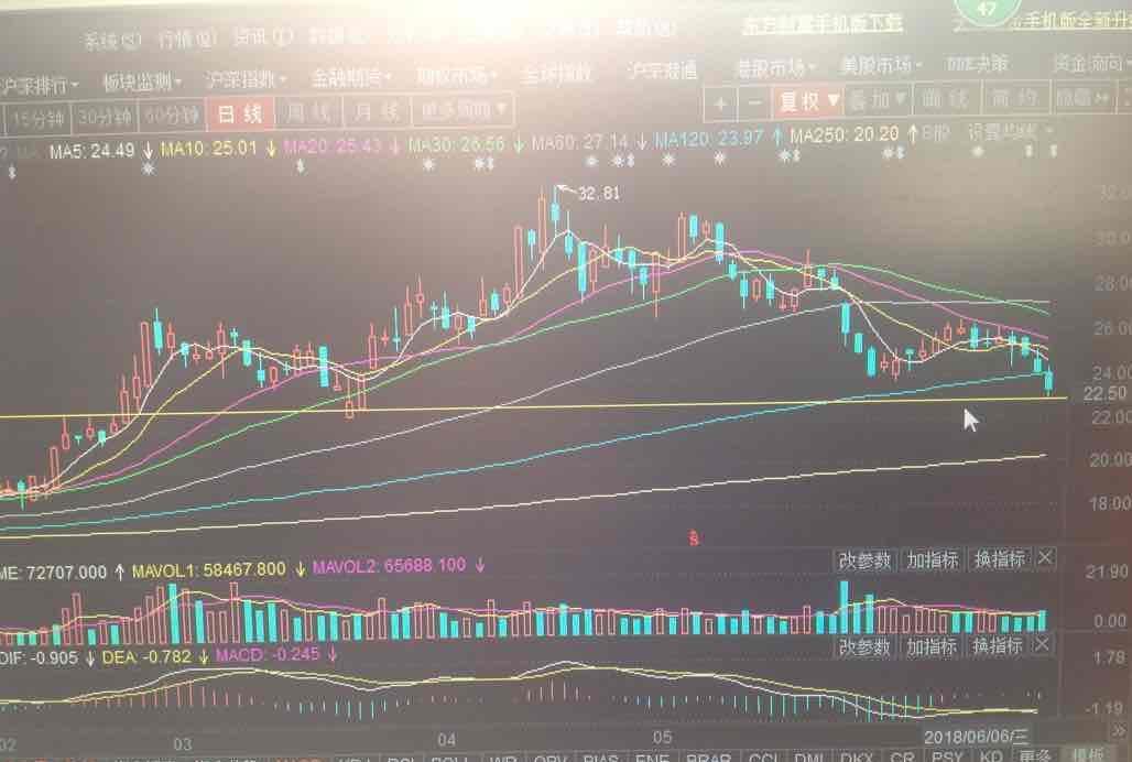 [图片]_宝信软件(600845)股吧_东方财富网股吧
