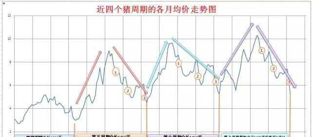 看完这几张图你就明白了_温氏()