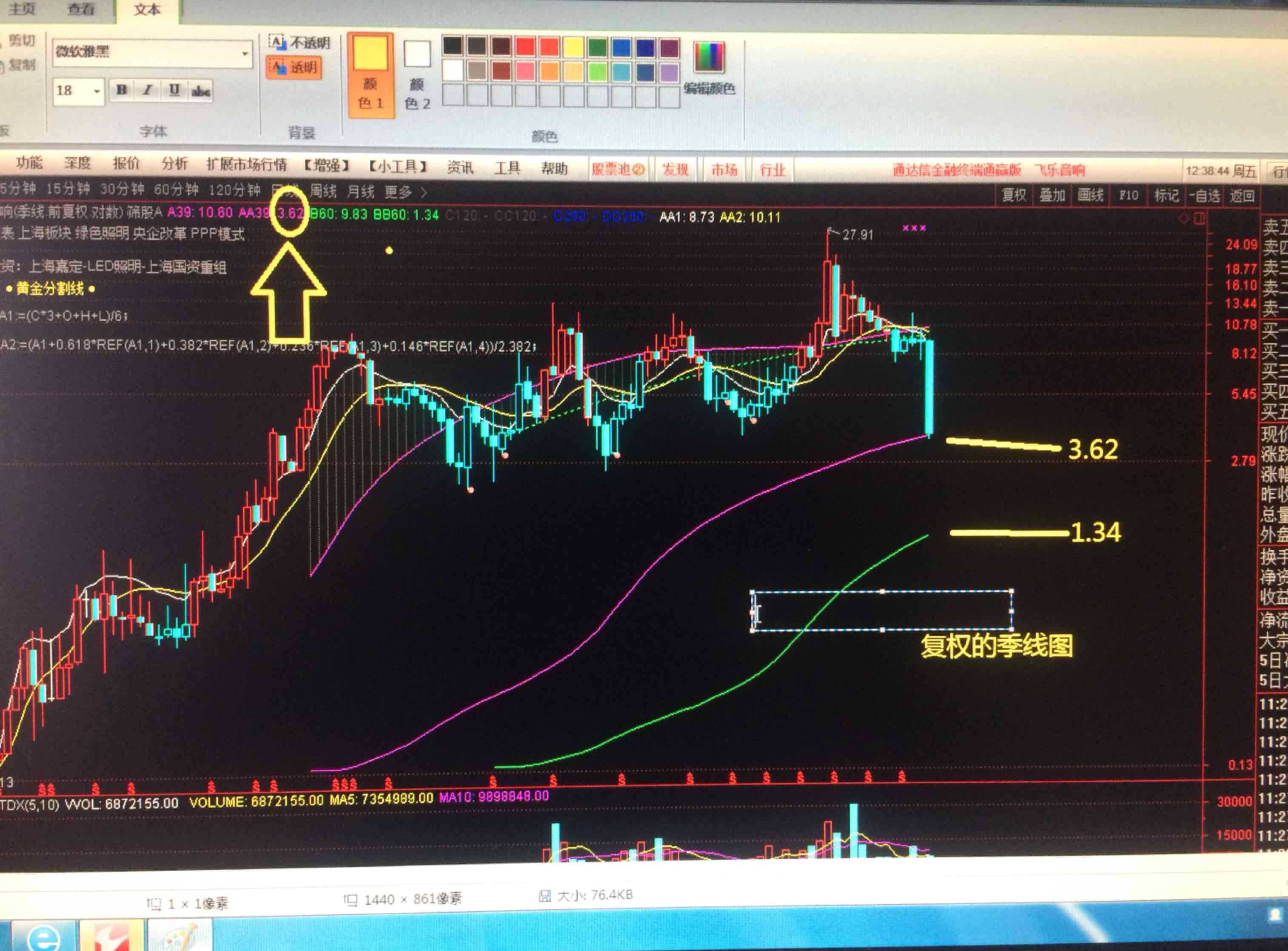 三六零一带注定会反弹复权季线图七返丹通道,抛物线,对数趋势线都指向