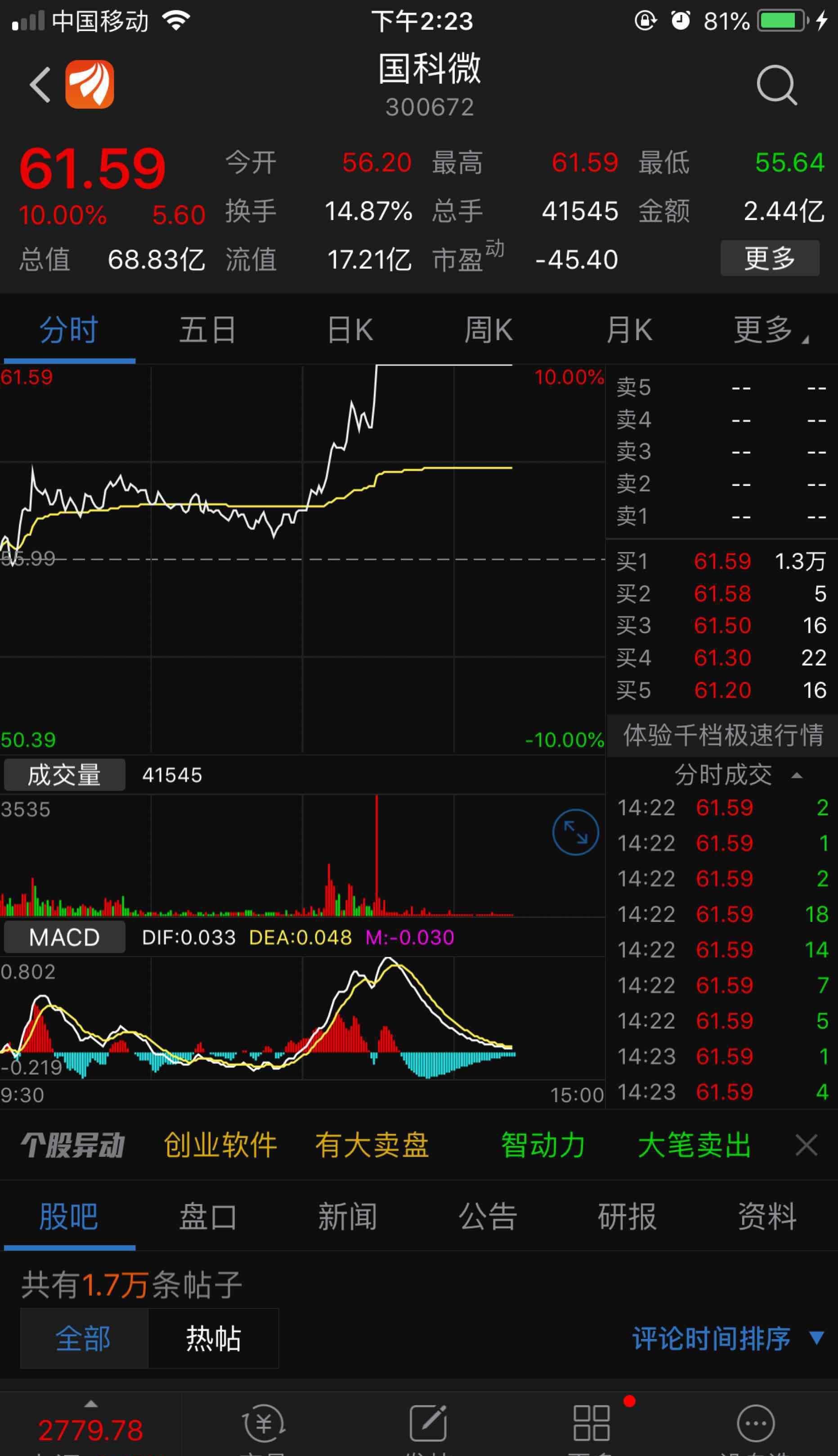 [献花][献花]_国科微(300672)股吧_东方财富网股吧