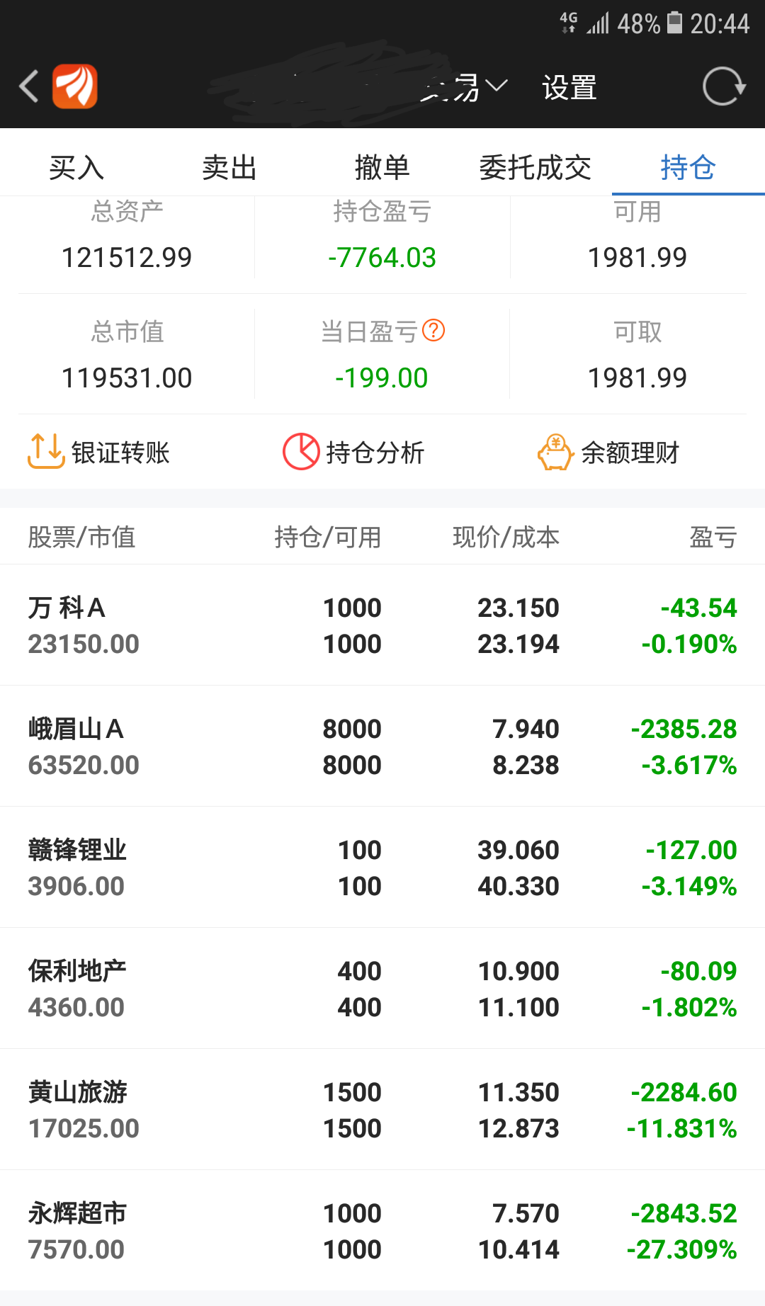 亲们,大家好,我入股市8个月不到,将近亏损40%,开始3层