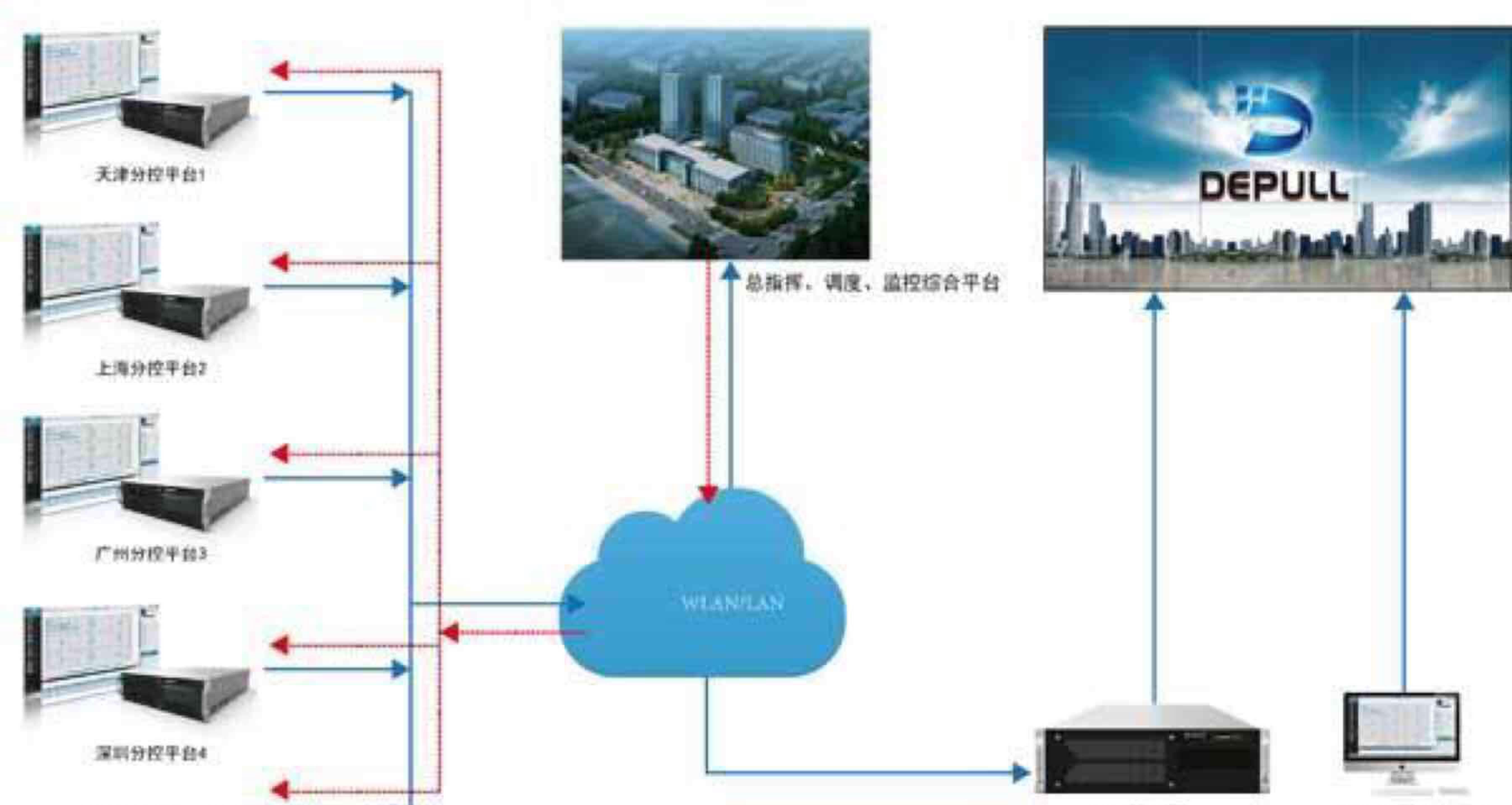 小米手机怎么设置拨号语音_智能语音拨号系统_华为手机拨号设置语音