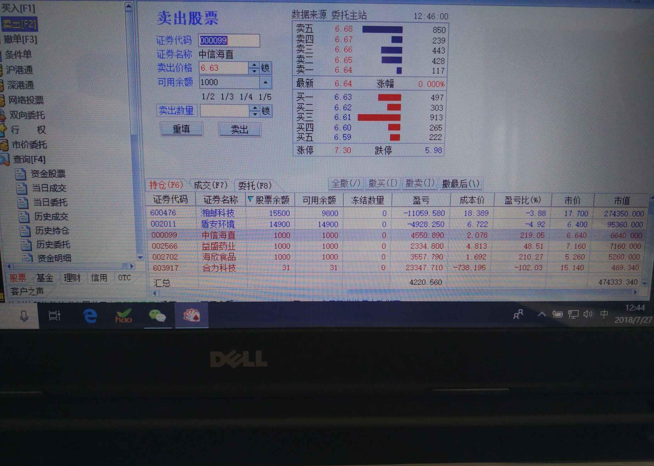 清仓了海直,加仓了香油_中信海直(000099)股吧_东方网
