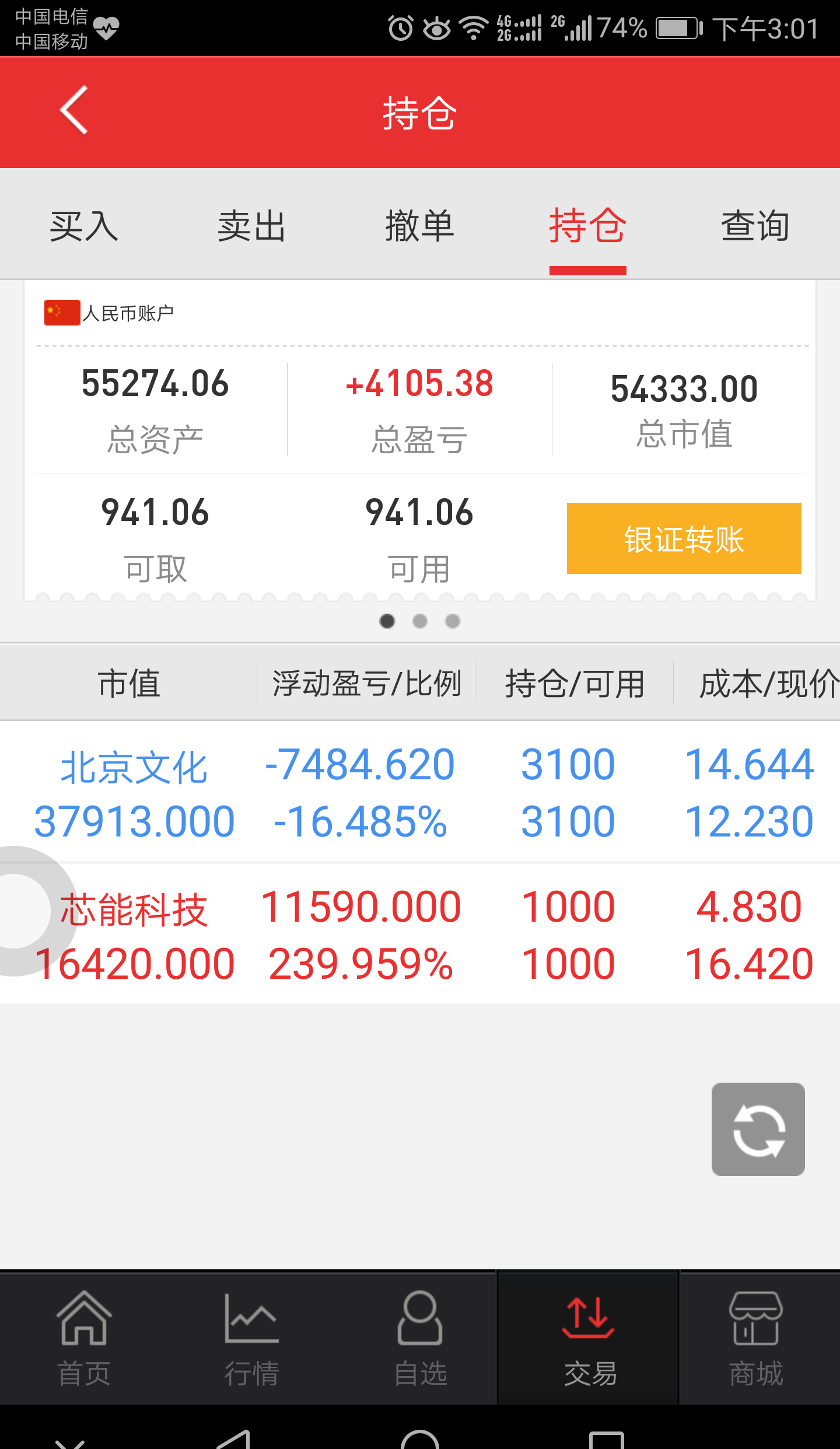 奇虎360 ,_奇虎360与360_360总资产