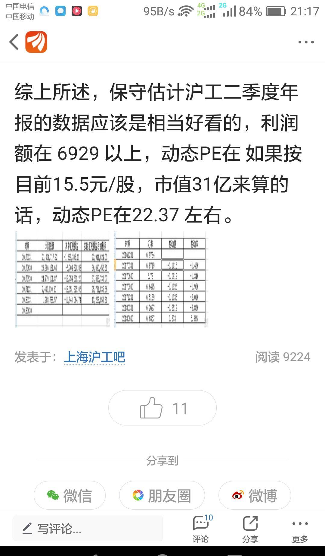 [图片]_上海沪工(603131)股吧_东方财富网股吧