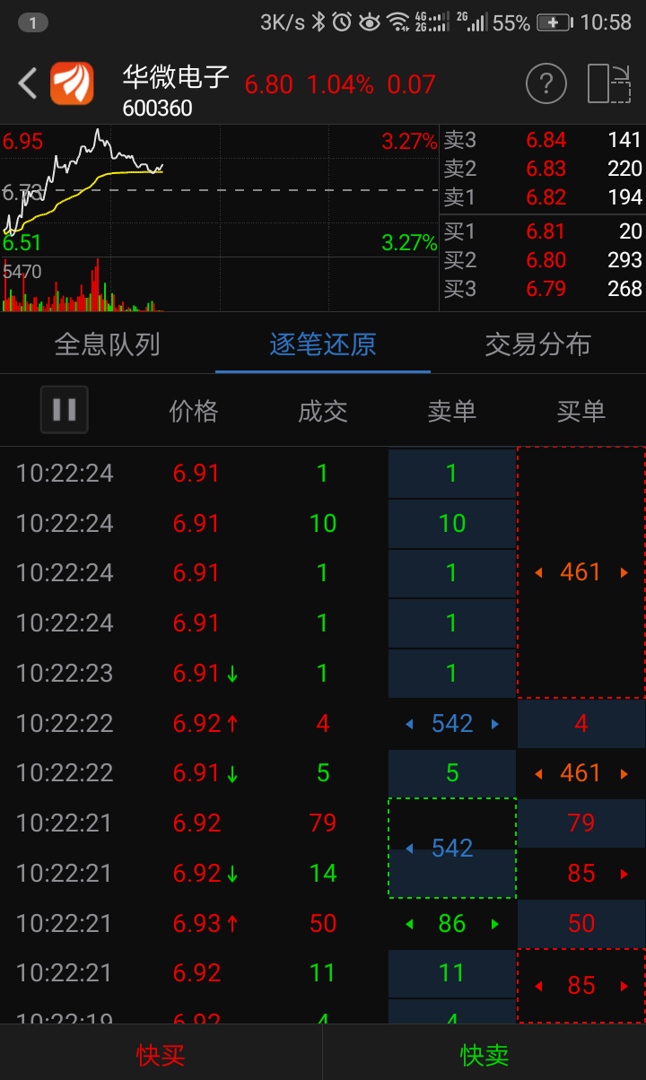 一拉上去全是大单卖_华微电子(600360)股吧_东方财富