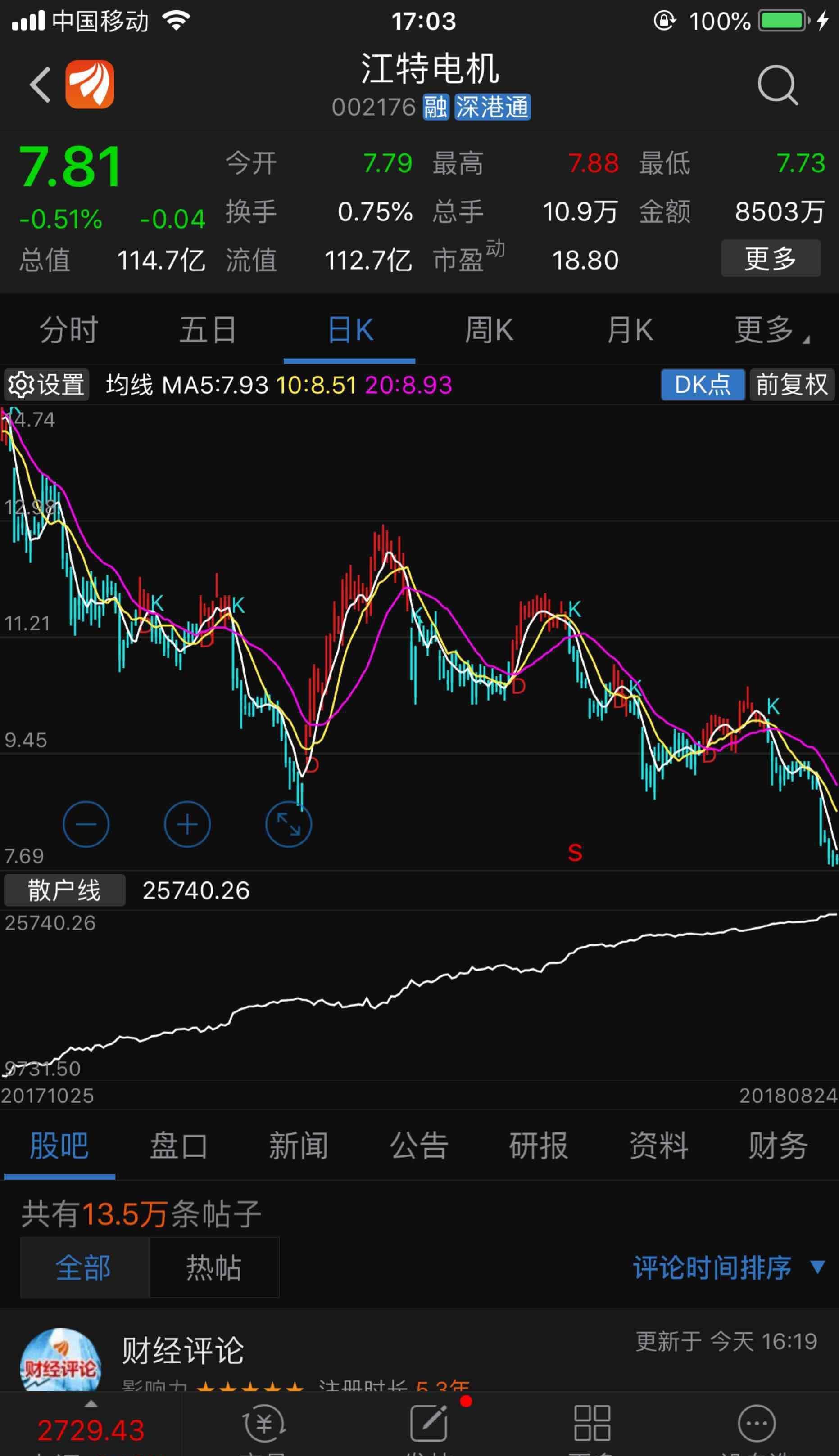 几个月以来托单出逃策略很成功_江特电机(002176)股吧