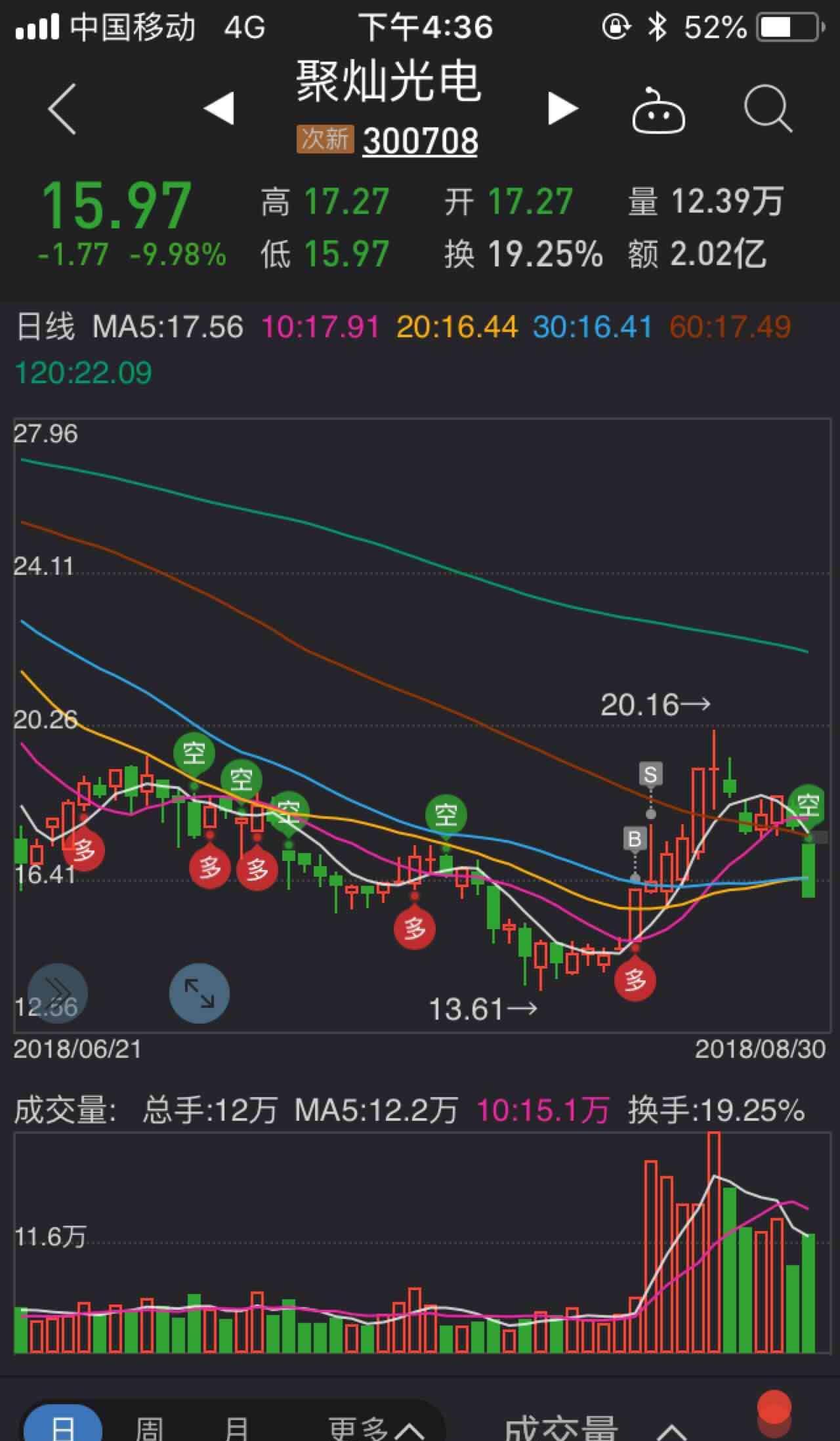 [图片]_聚灿光电(300708)股吧_东方财富网股吧