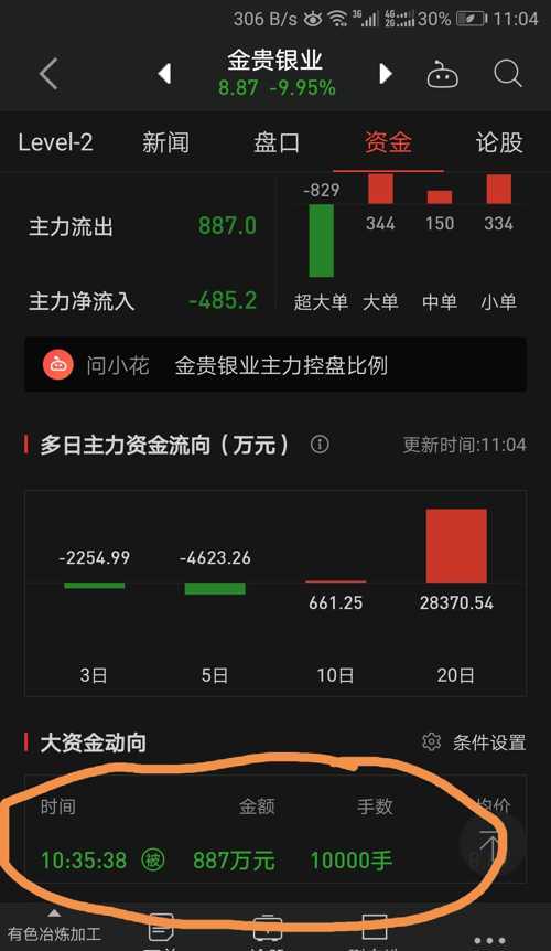 跑了一个大单