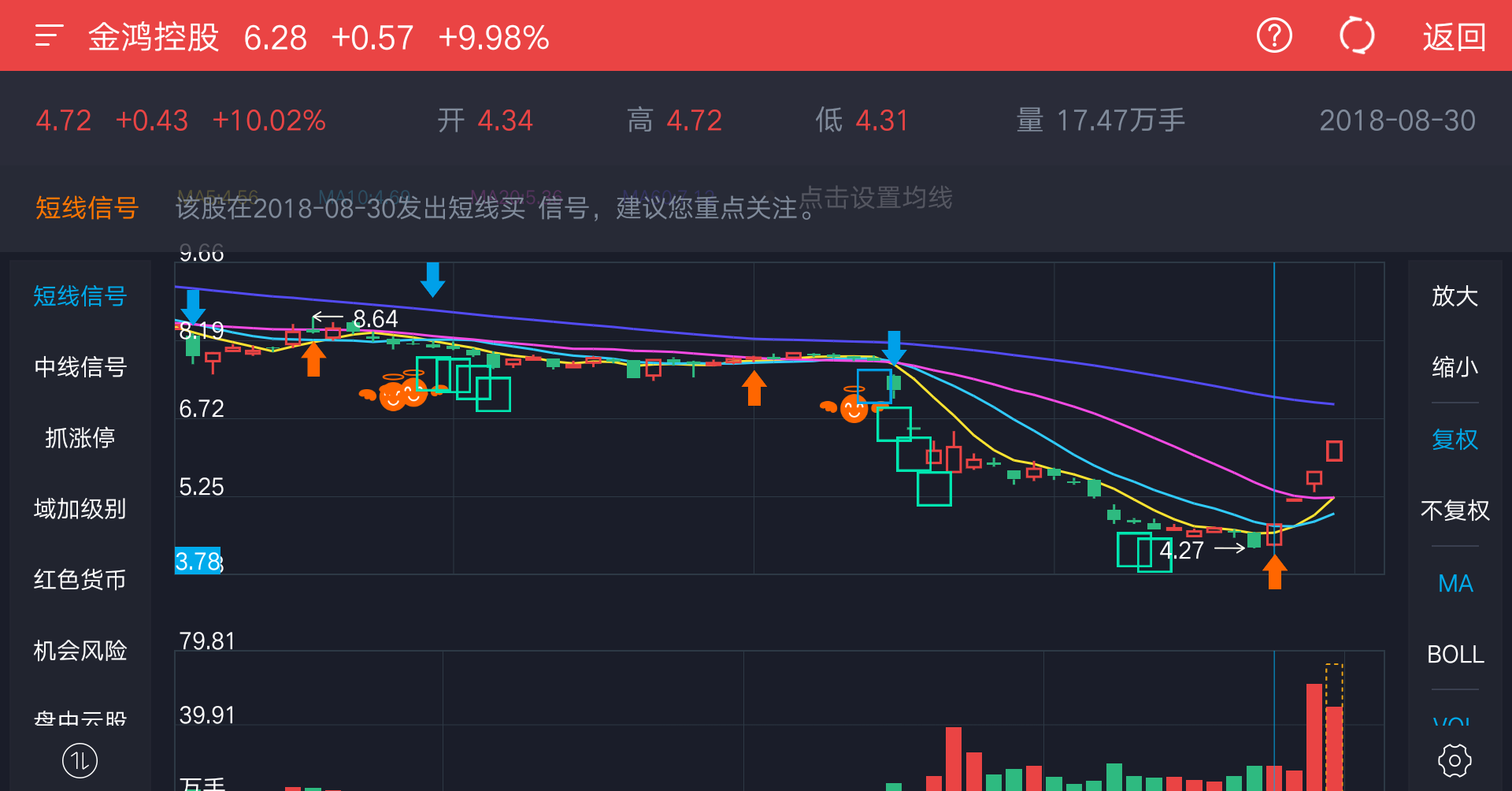 太阳依旧笑春风_*st金鸿(000669)股吧_东方财富网股吧