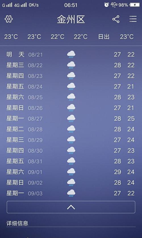 看这天气预报