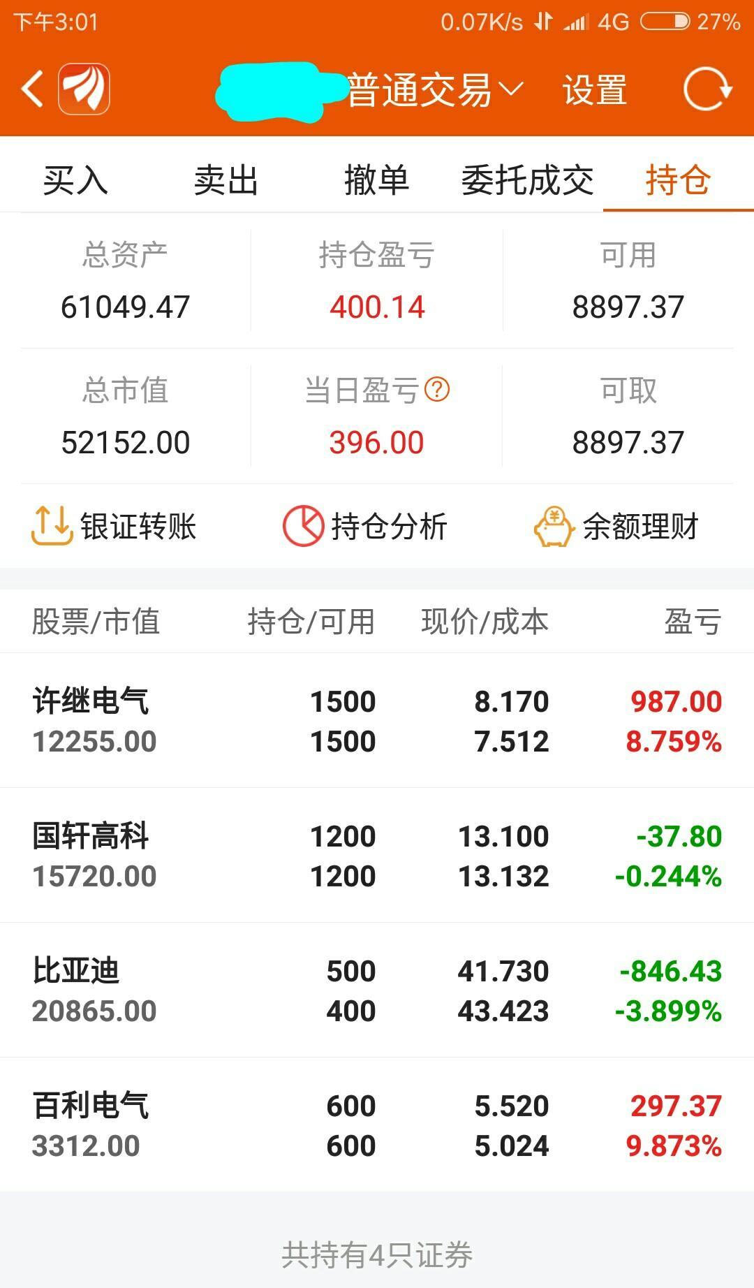 股票操作记录0910 比亚迪买入一手,明知道还会往下降