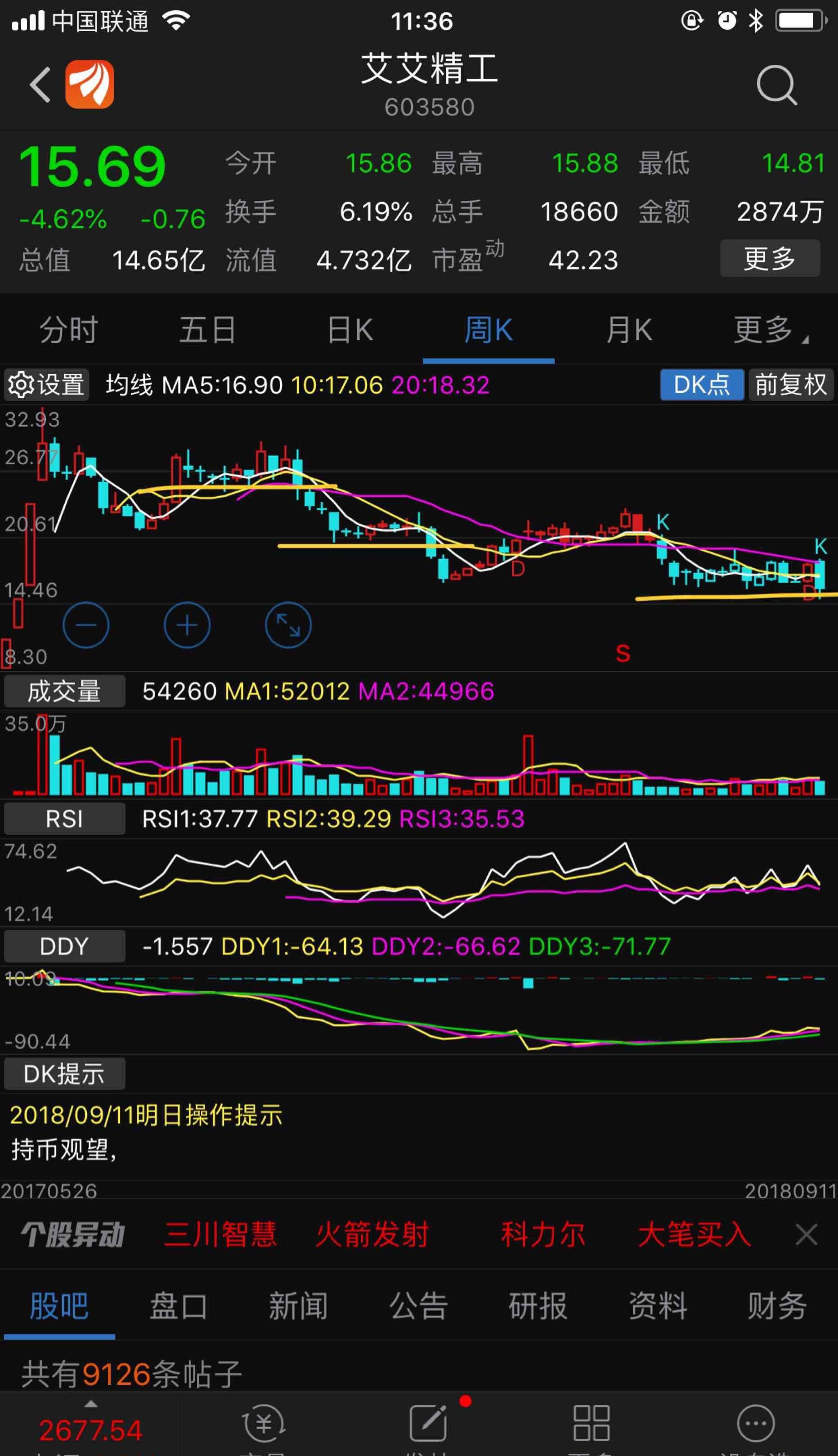 艾艾精工吧(603580.sh) 正文